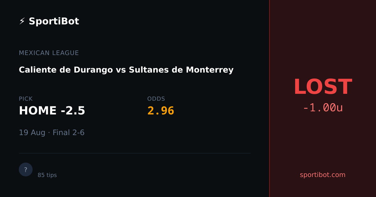 LOST: Caliente de Durango vs Sultanes de Monterrey - HOME -2.5 @ 2.96