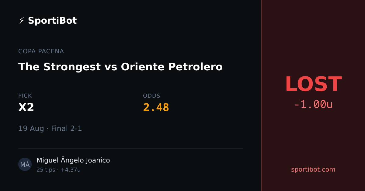 LOST: The Strongest vs Oriente Petrolero - X2 @ 2.48