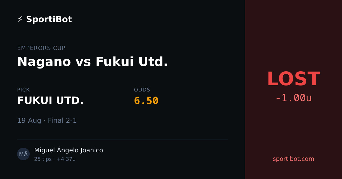 LOST: Nagano vs Fukui Utd. - FUKUI UTD. @ 6.50