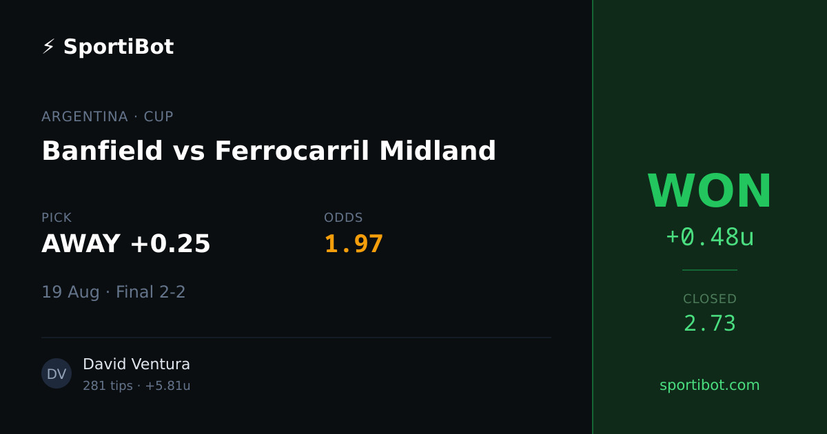 WON: Banfield vs Ferrocarril Midland - AWAY +0.25 @ 1.97