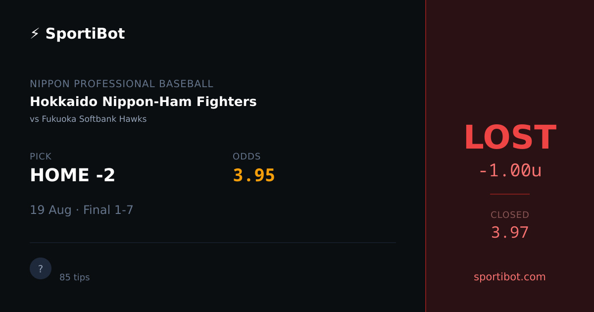LOST: Hokkaido Nippon-Ham Fighters vs Fukuoka Softbank Hawks - HOME -2 @ 3.95