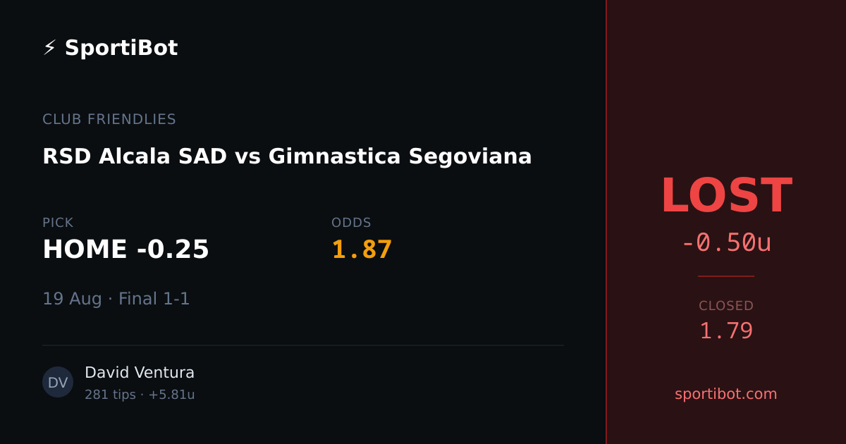 LOST: RSD Alcala SAD vs Gimnastica Segoviana - HOME -0.25 @ 1.87