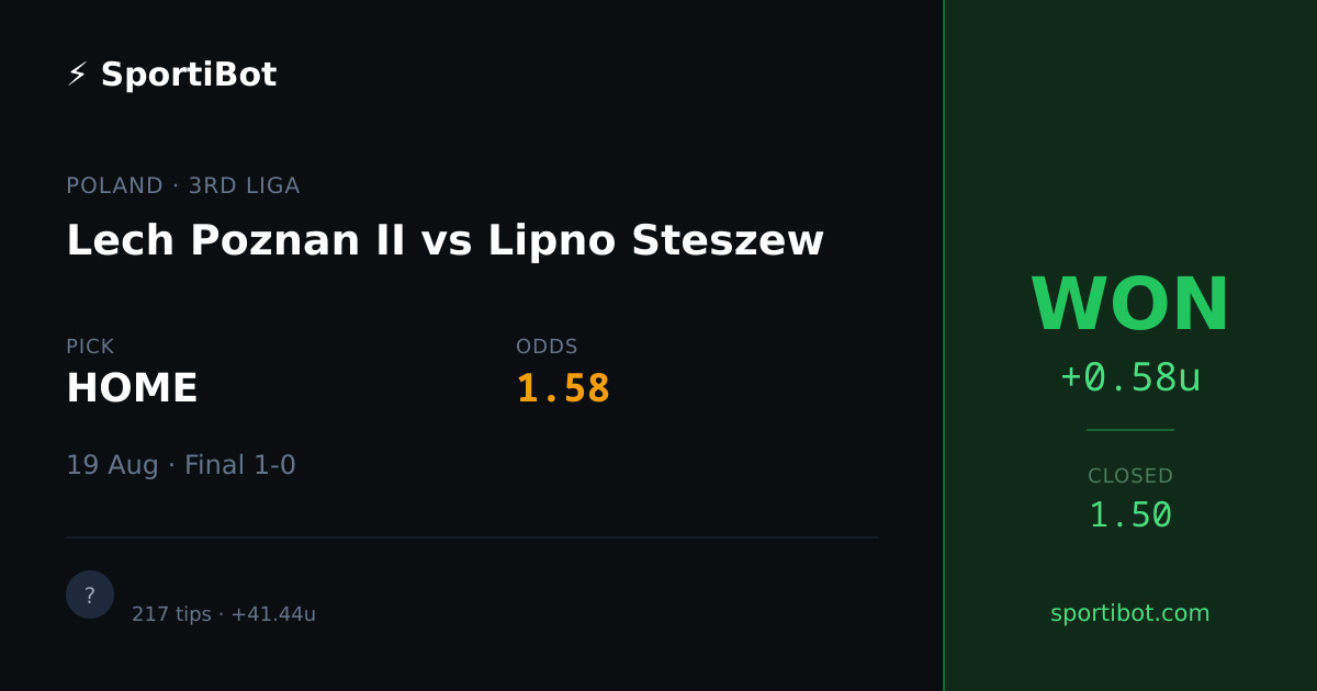 WON: Lech Poznan II vs Lipno Steszew - HOME @ 1.58