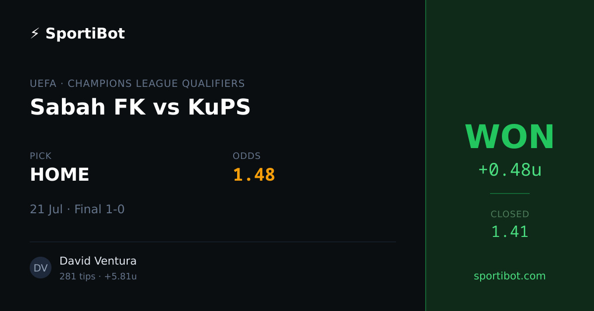 WON: Sabah FK vs KuPS - HOME @ 1.48
