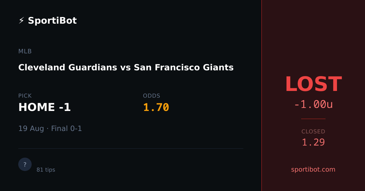 LOST: Cleveland Guardians vs San Francisco Giants - HOME -1 @ 1.70