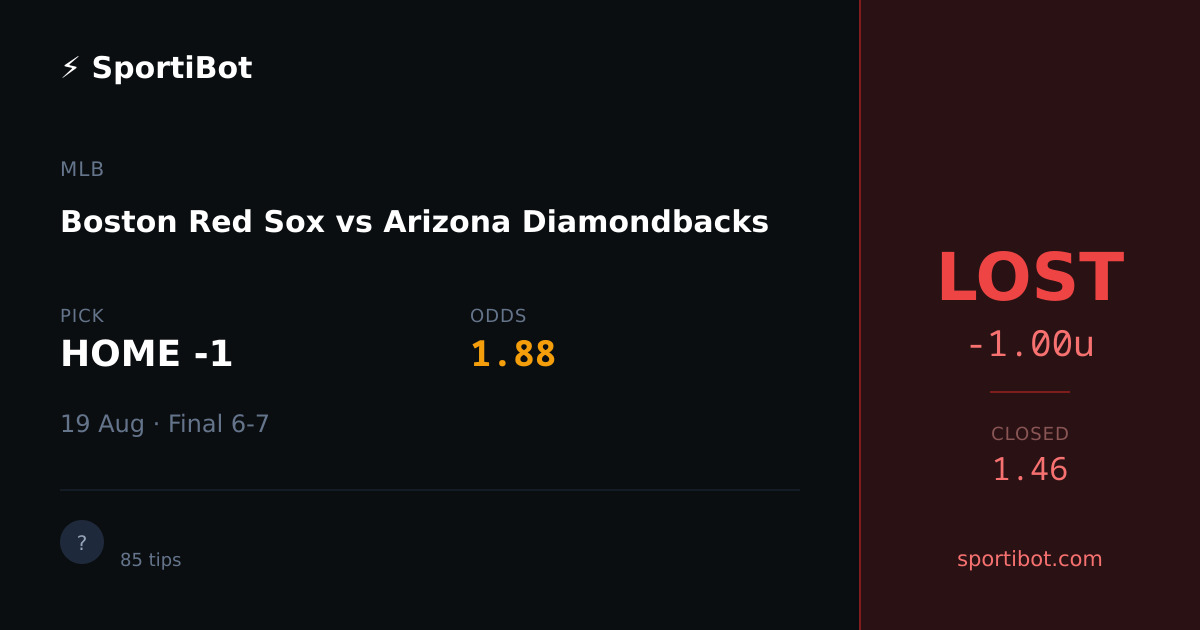 LOST: Boston Red Sox vs Arizona Diamondbacks - HOME -1 @ 1.88
