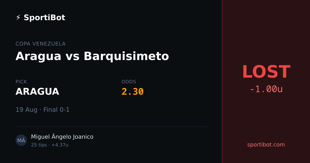 LOST: Aragua vs Barquisimeto - ARAGUA @ 2.30