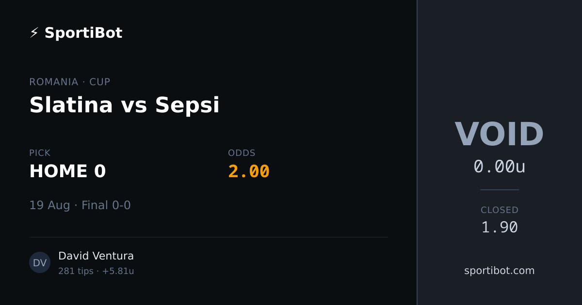 Slatina vs Sepsi - HOME 0 @ 2.00