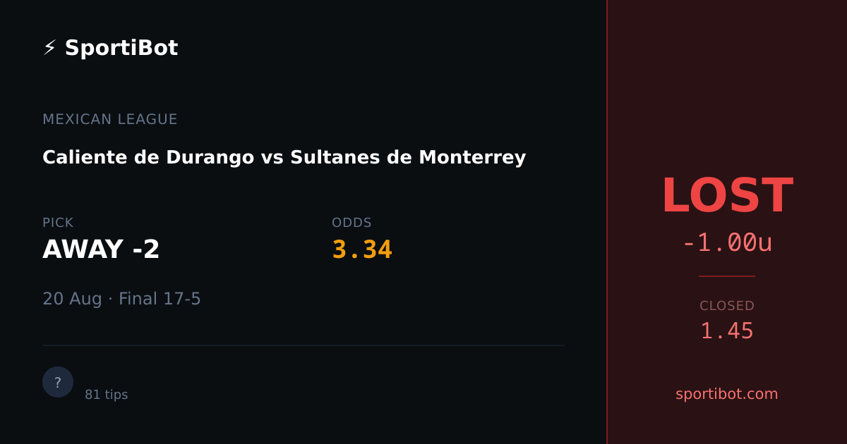 LOST: Caliente de Durango vs Sultanes de Monterrey - AWAY -2 @ 3.34