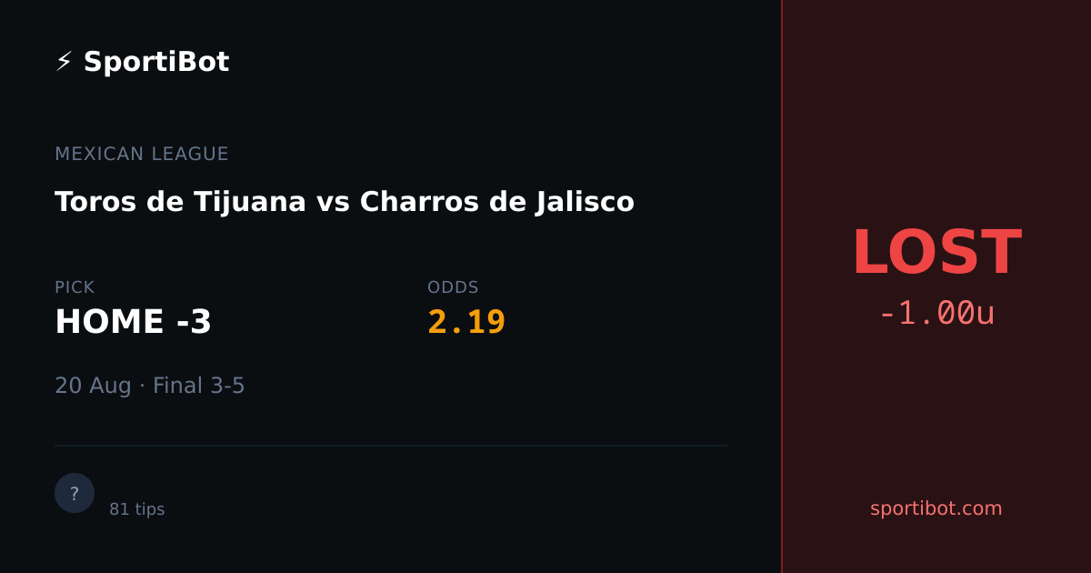 LOST: Toros de Tijuana vs Charros de Jalisco - HOME -3 @ 2.19