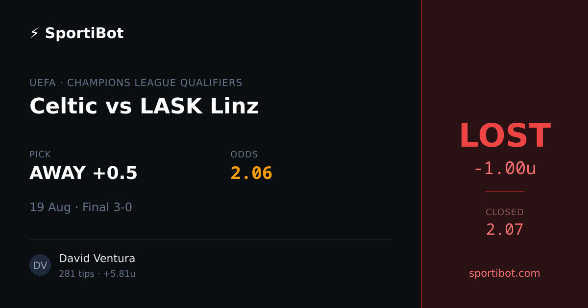 LOST: Celtic vs LASK Linz - AWAY +0.5 @ 2.06