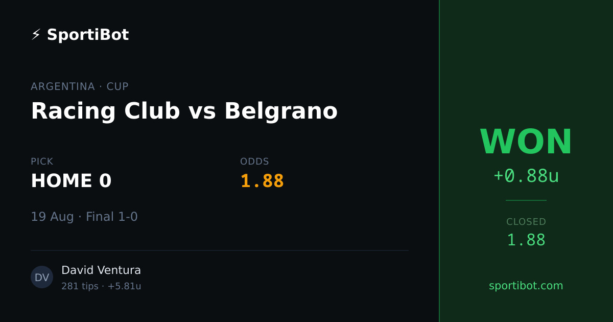 WON: Racing Club vs Belgrano - HOME 0 @ 1.88