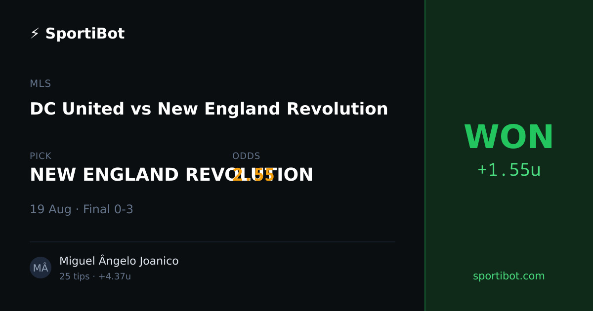 WON: DC United vs New England Revolution - NEW ENGLAND REVOLUTION @ 2.55