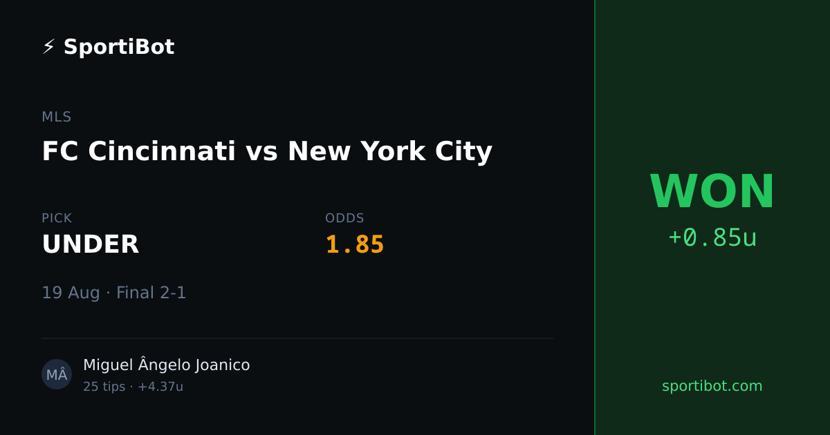 WON: FC Cincinnati vs New York City - UNDER @ 1.85