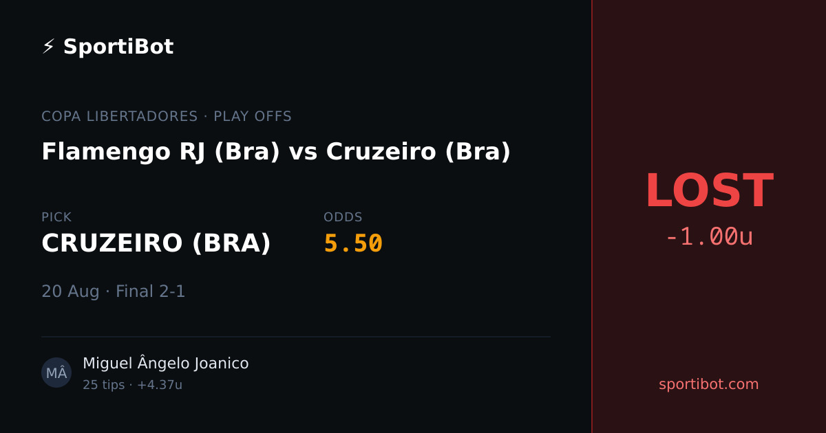 LOST: Flamengo RJ (Bra) vs Cruzeiro (Bra) - CRUZEIRO (BRA) @ 5.50