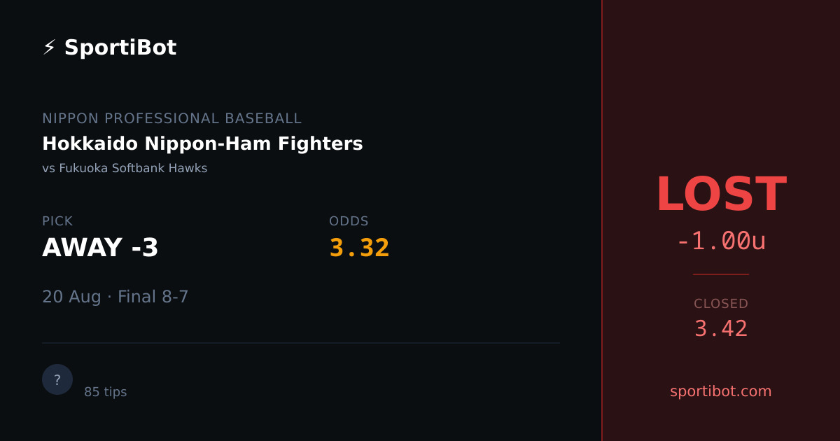 LOST: Hokkaido Nippon-Ham Fighters vs Fukuoka Softbank Hawks - AWAY -3 @ 3.32