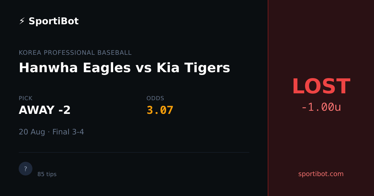 LOST: Hanwha Eagles vs Kia Tigers - AWAY -2 @ 3.07