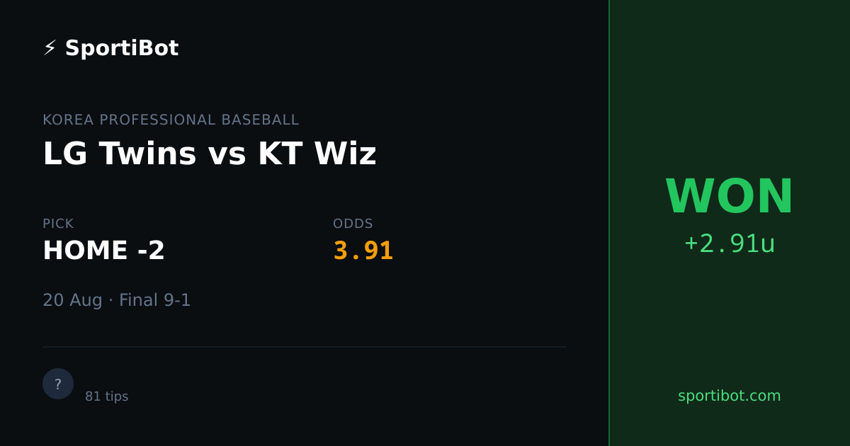 WON: LG Twins vs KT Wiz - HOME -2 @ 3.91