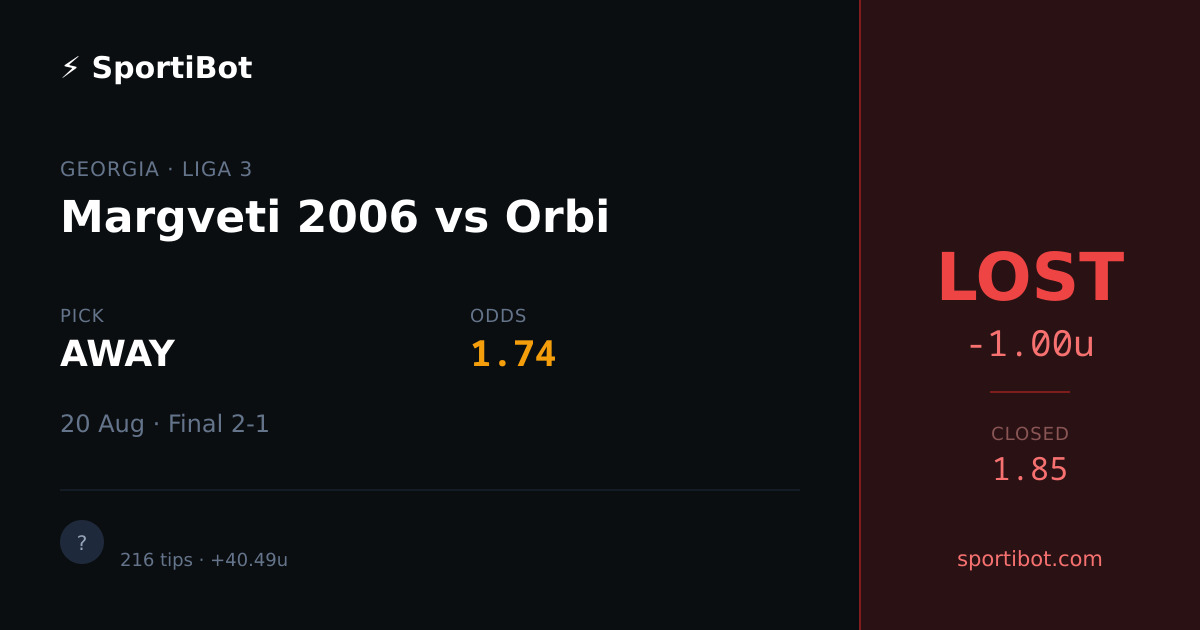 LOST: Margveti 2006 vs Orbi - AWAY @ 1.74