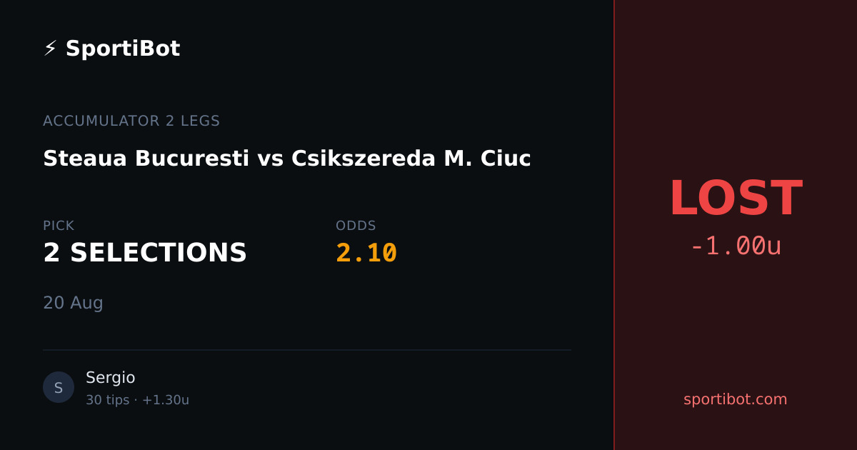 LOST: Steaua Bucuresti vs Csikszereda M. Ciuc - 2 SELECTIONS @ 2.10
