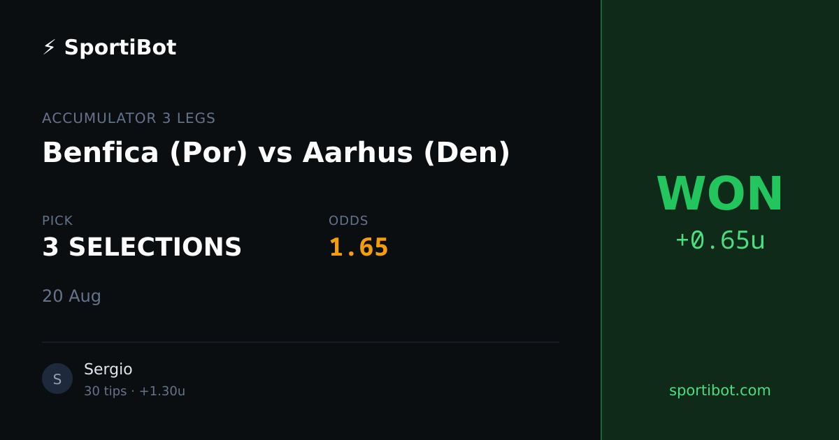 WON: Benfica (Por) vs Aarhus (Den) - 3 SELECTIONS @ 1.65