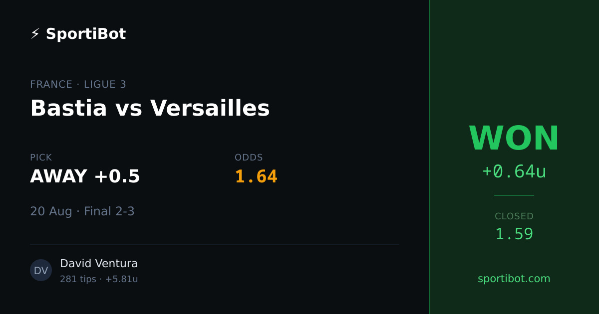 WON: Bastia vs Versailles - AWAY +0.5 @ 1.64