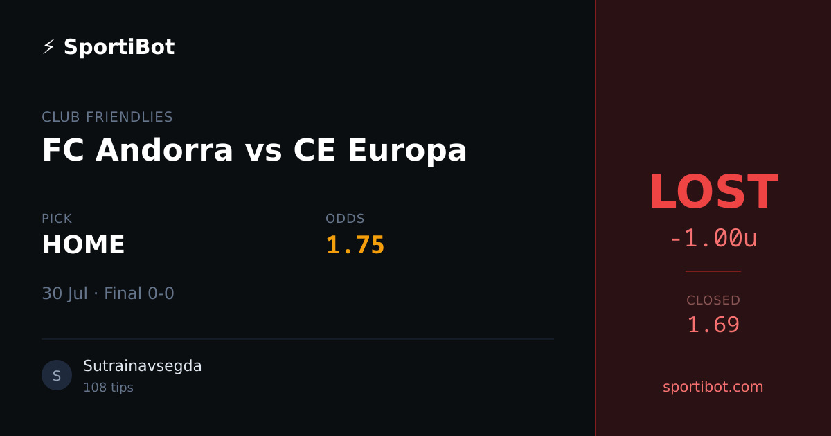LOST: FC Andorra vs CE Europa - HOME @ 1.75