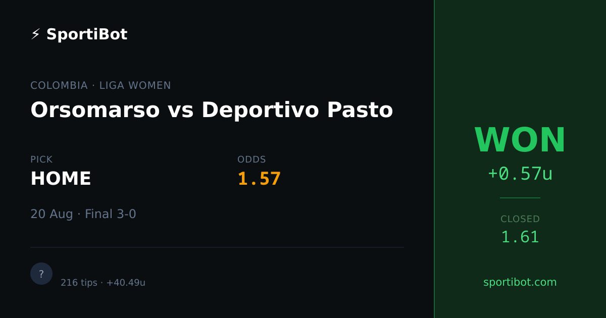 WON: Orsomarso vs Deportivo Pasto - HOME @ 1.57