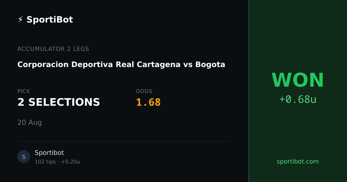 WON: Corporacion Deportiva Real Cartagena vs Bogota - 2 SELECTIONS @ 1.68
