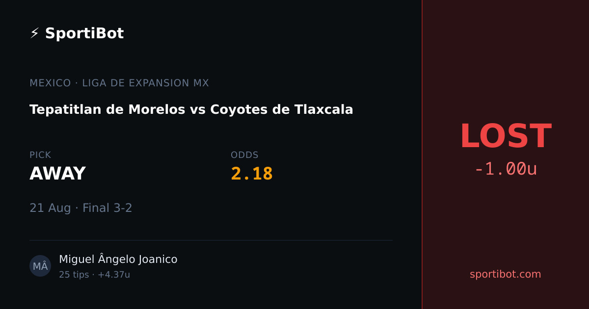 LOST: Tepatitlan de Morelos vs Coyotes de Tlaxcala - AWAY @ 2.18