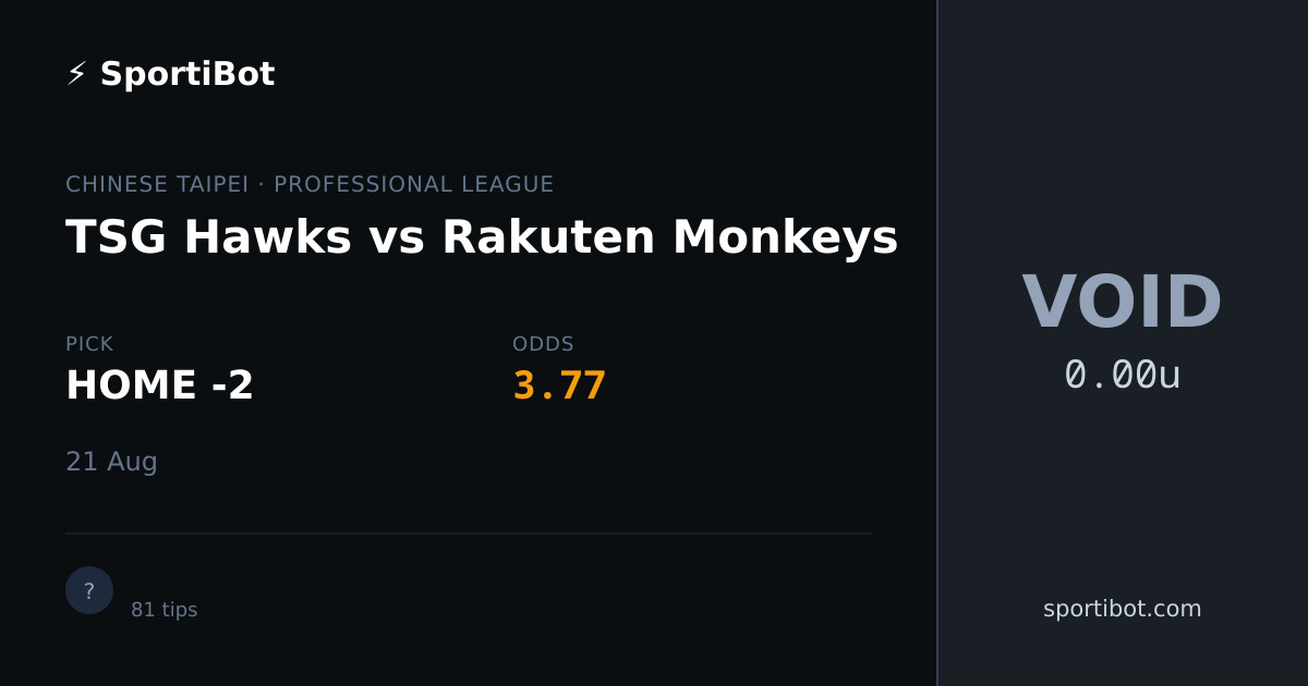 TSG Hawks vs Rakuten Monkeys - HOME -2 @ 3.77