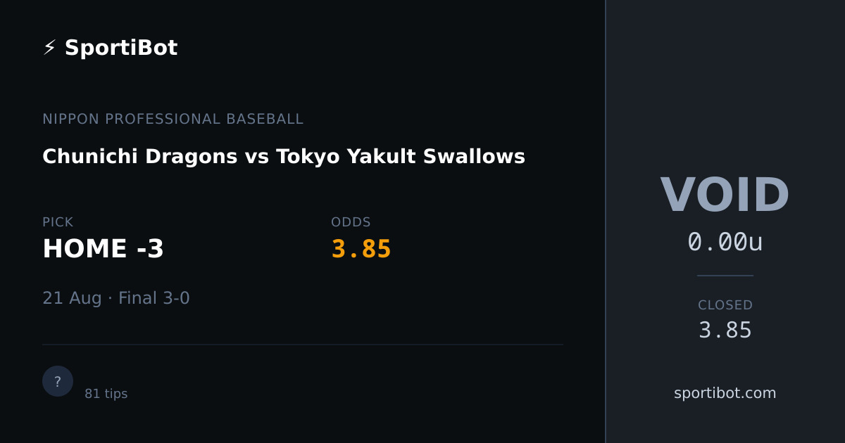 Chunichi Dragons vs Tokyo Yakult Swallows - HOME -3 @ 3.85