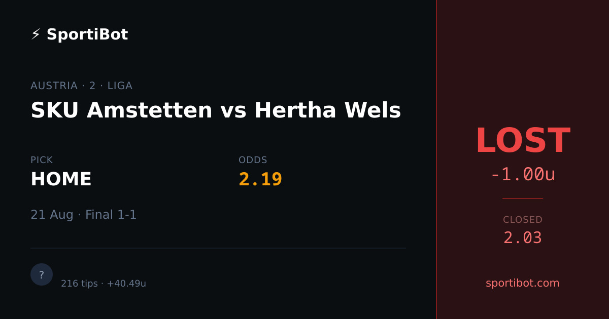 LOST: SKU Amstetten vs Hertha Wels - HOME @ 2.19