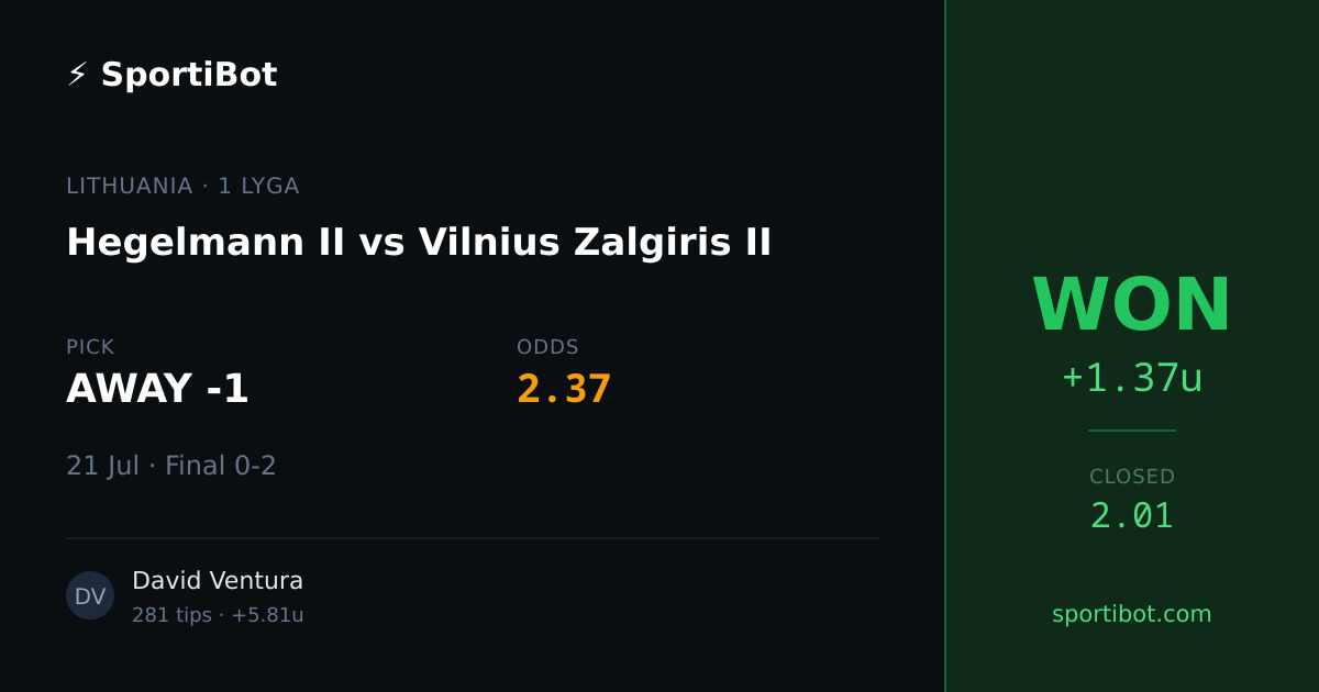 WON: Hegelmann II vs Vilnius Zalgiris II - AWAY -1 @ 2.37