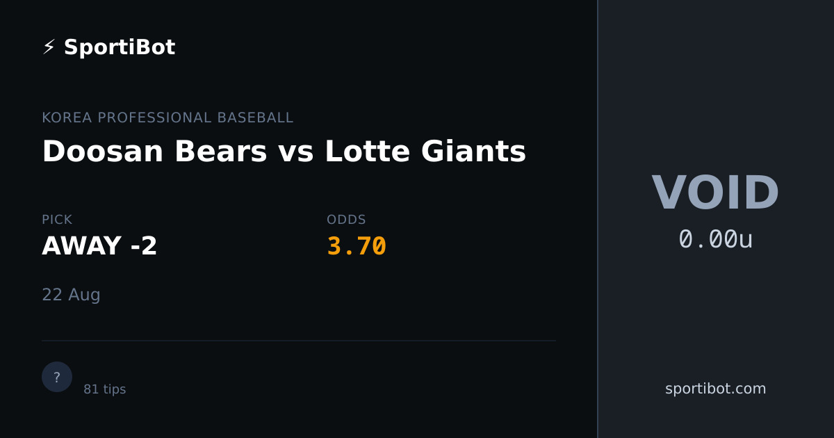 Doosan Bears vs Lotte Giants - AWAY -2 @ 3.70