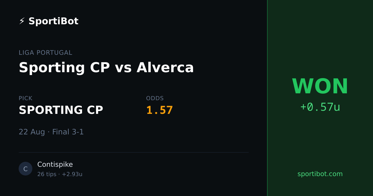 WON: Sporting CP vs Alverca - SPORTING CP @ 1.57