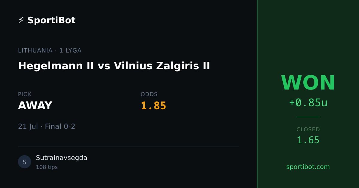 WON: Hegelmann II vs Vilnius Zalgiris II - AWAY @ 1.85