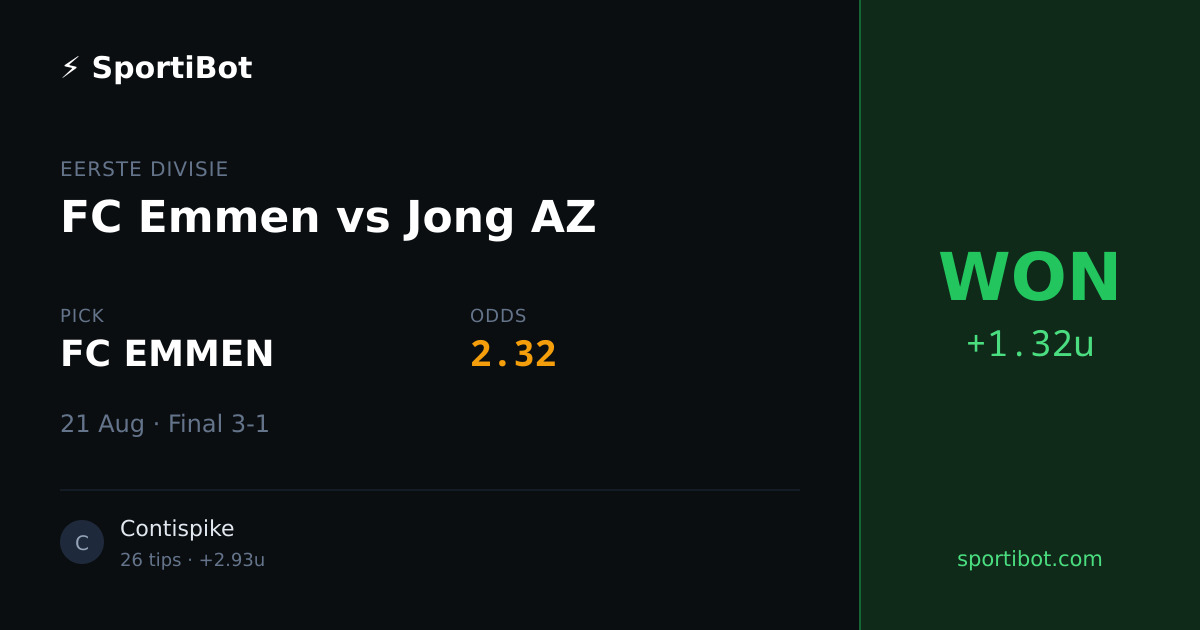 WON: FC Emmen vs Jong AZ - FC EMMEN @ 2.32