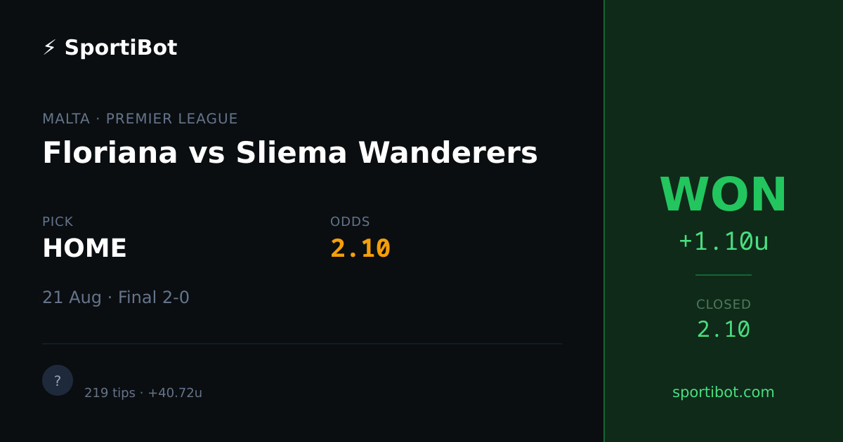 WON: Floriana vs Sliema Wanderers - HOME @ 2.10