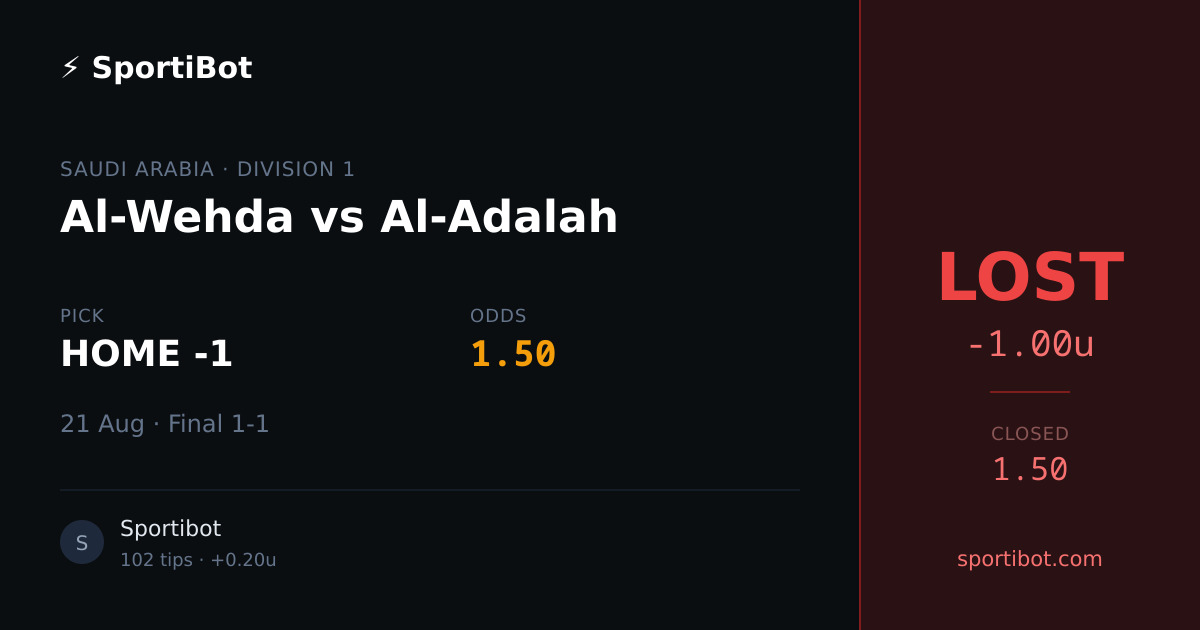 LOST: Al-Wehda vs Al-Adalah - HOME -1 @ 1.50