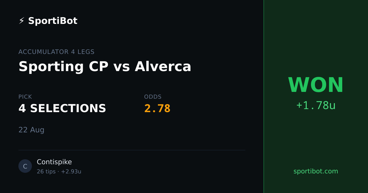 WON: Sporting CP vs Alverca - 4 SELECTIONS @ 2.78