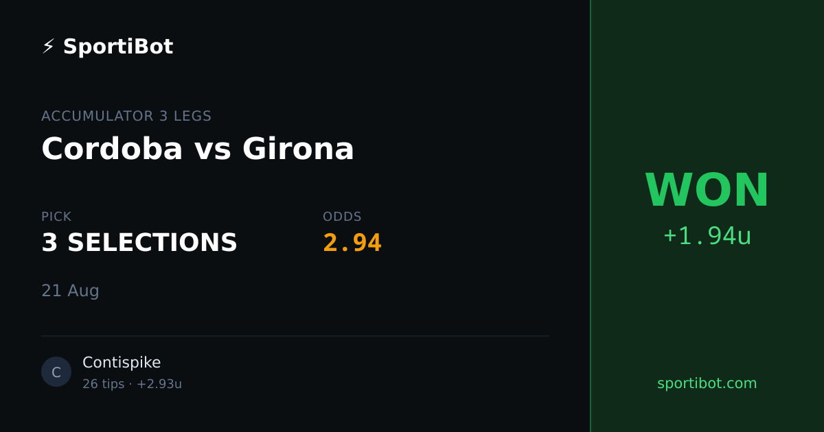 WON: Cordoba vs Girona - 3 SELECTIONS @ 2.94