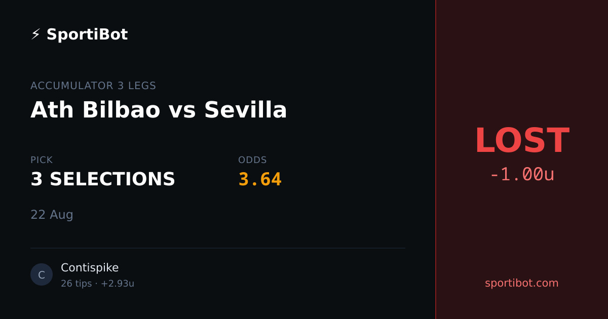 LOST: Ath Bilbao vs Sevilla - 3 SELECTIONS @ 3.64
