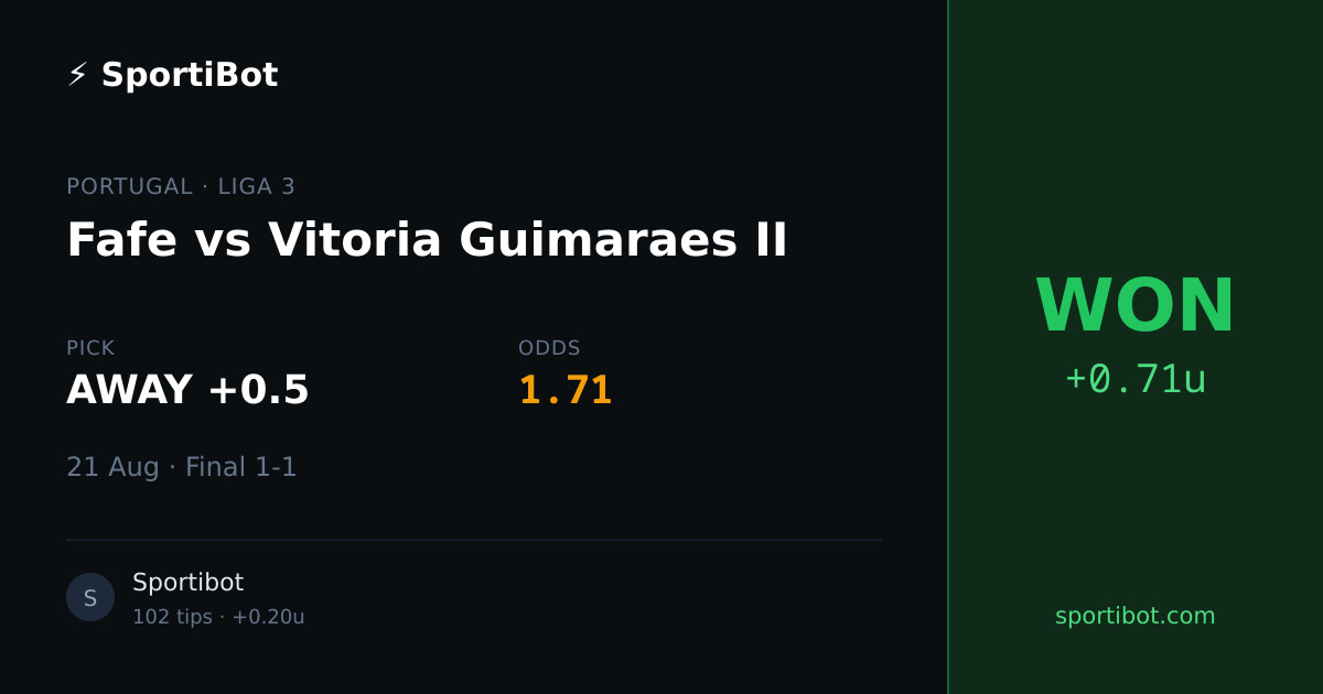 WON: Fafe vs Vitoria Guimaraes II - AWAY +0.5 @ 1.71