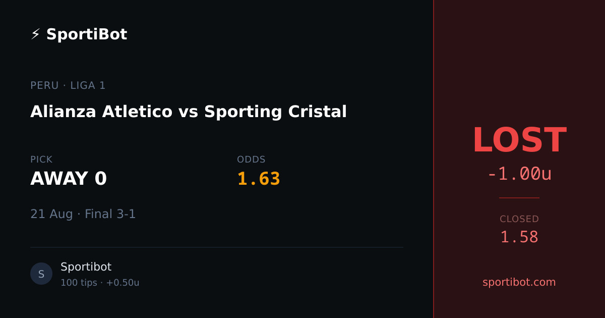 LOST: Alianza Atletico vs Sporting Cristal - AWAY 0 @ 1.63