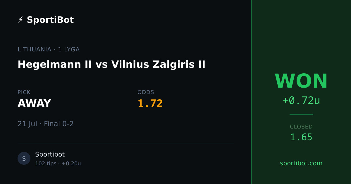 WON: Hegelmann II vs Vilnius Zalgiris II - AWAY @ 1.72