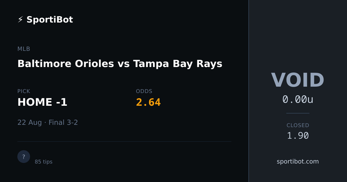 Baltimore Orioles vs Tampa Bay Rays - HOME -1 @ 2.64