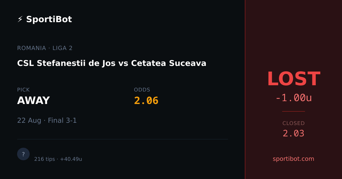 LOST: CSL Stefanestii de Jos vs Cetatea Suceava - AWAY @ 2.06