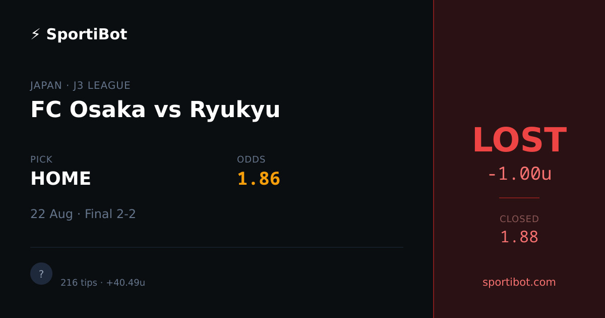LOST: FC Osaka vs Ryukyu - HOME @ 1.86