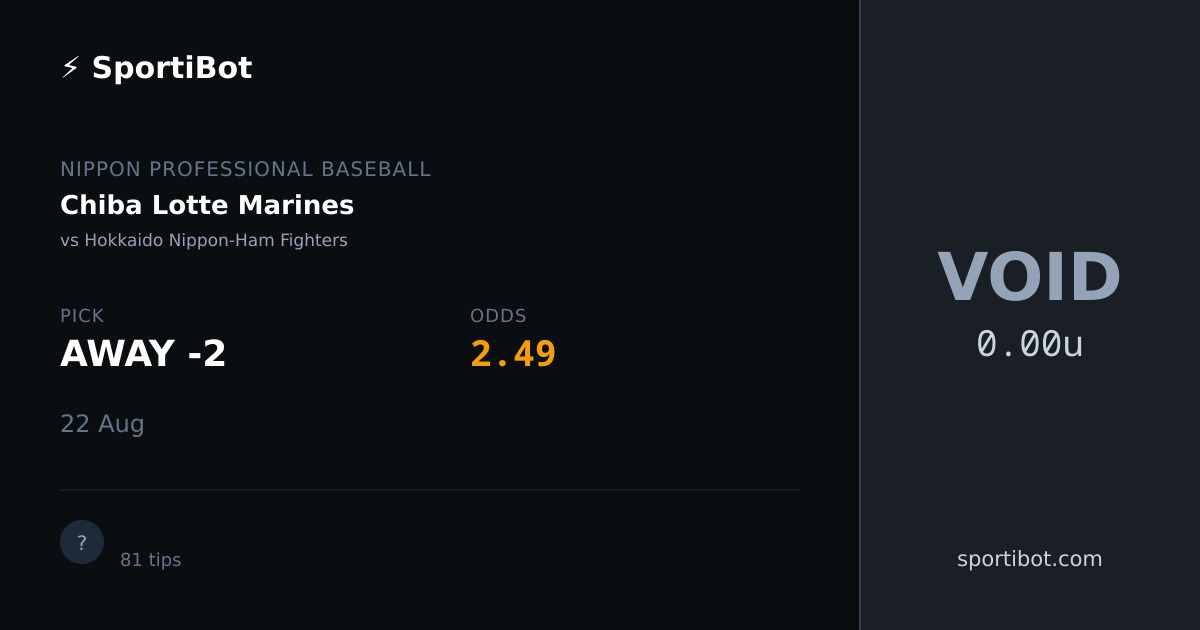 Chiba Lotte Marines vs Hokkaido Nippon-Ham Fighters - AWAY -2 @ 2.49